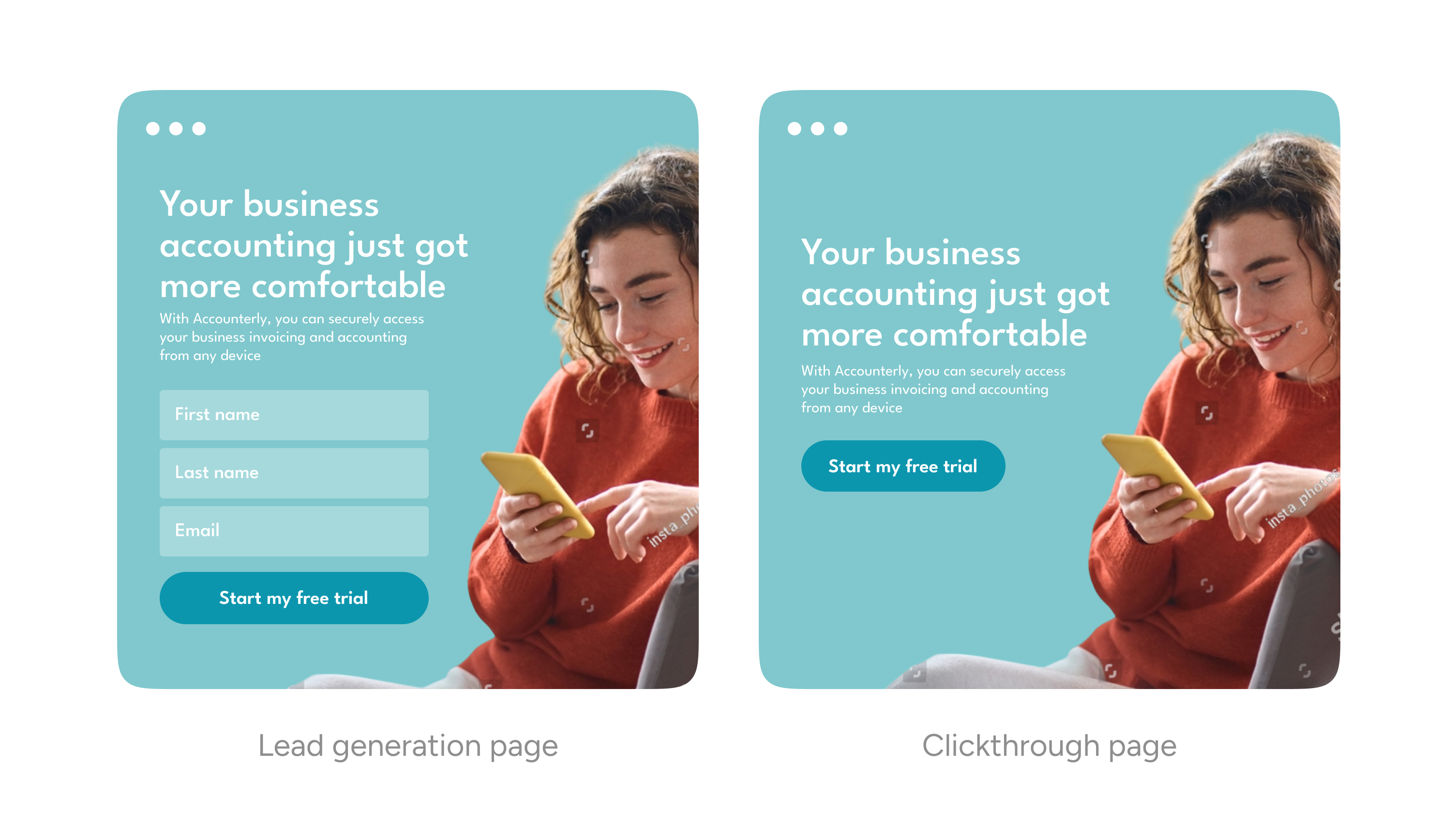 A comparison of clickthrough and lead gen pages